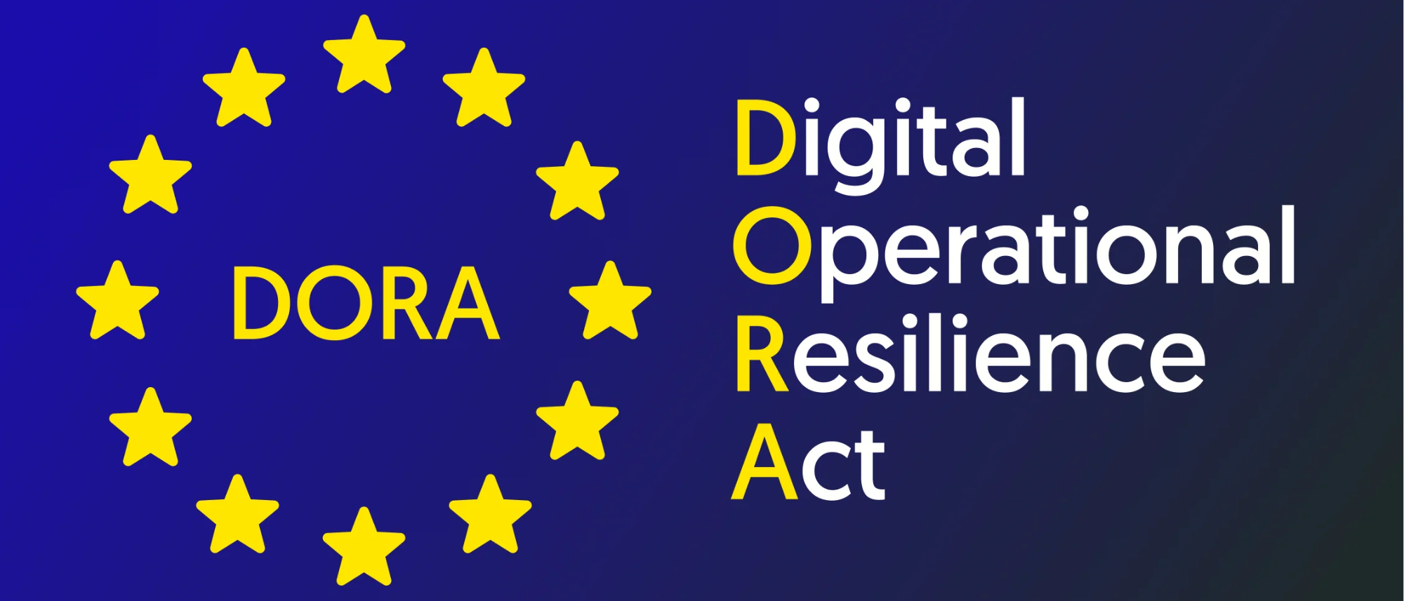 DORA - Digital Operational Resilience Act